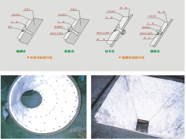 煤倉(cāng)電廠專(zhuān)用高分子耐磨板內(nèi)襯板 